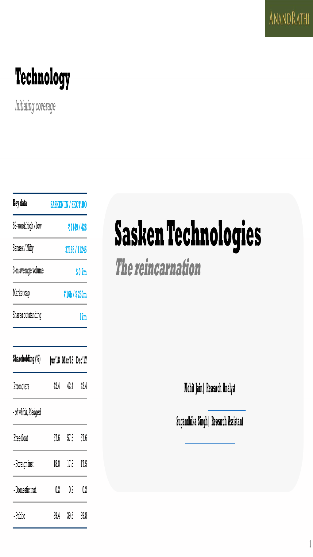 Sasken Technologies Sasken Technologies