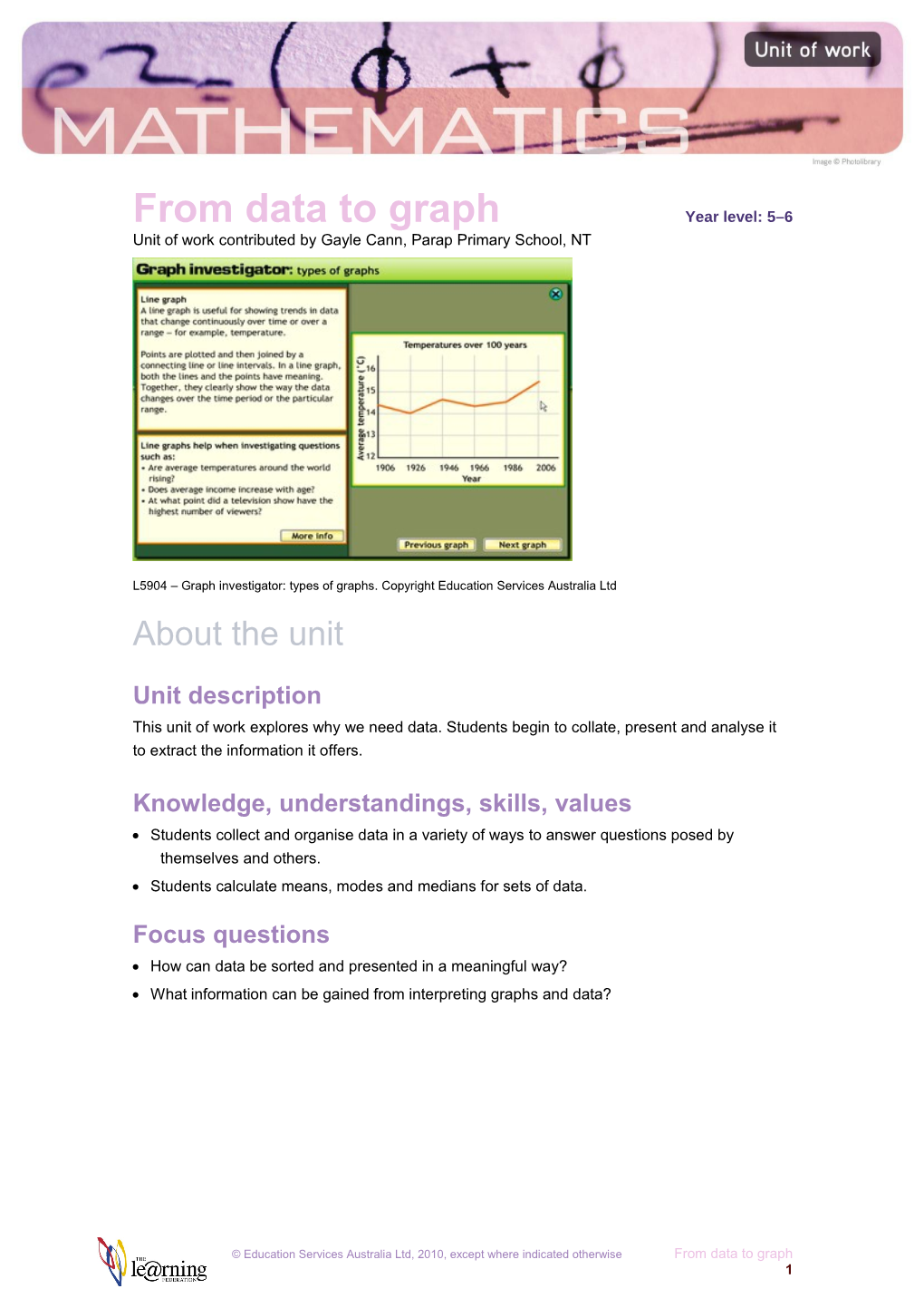 From Data to Graph Year Level: 5 6