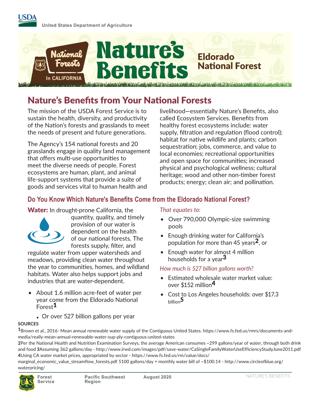 Nature's Benefits Eldordo National Forest in California