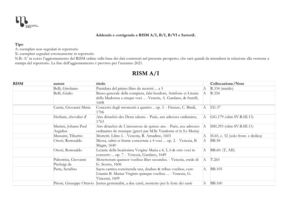 RISM A/I, B/I, B/VI E Sartoril