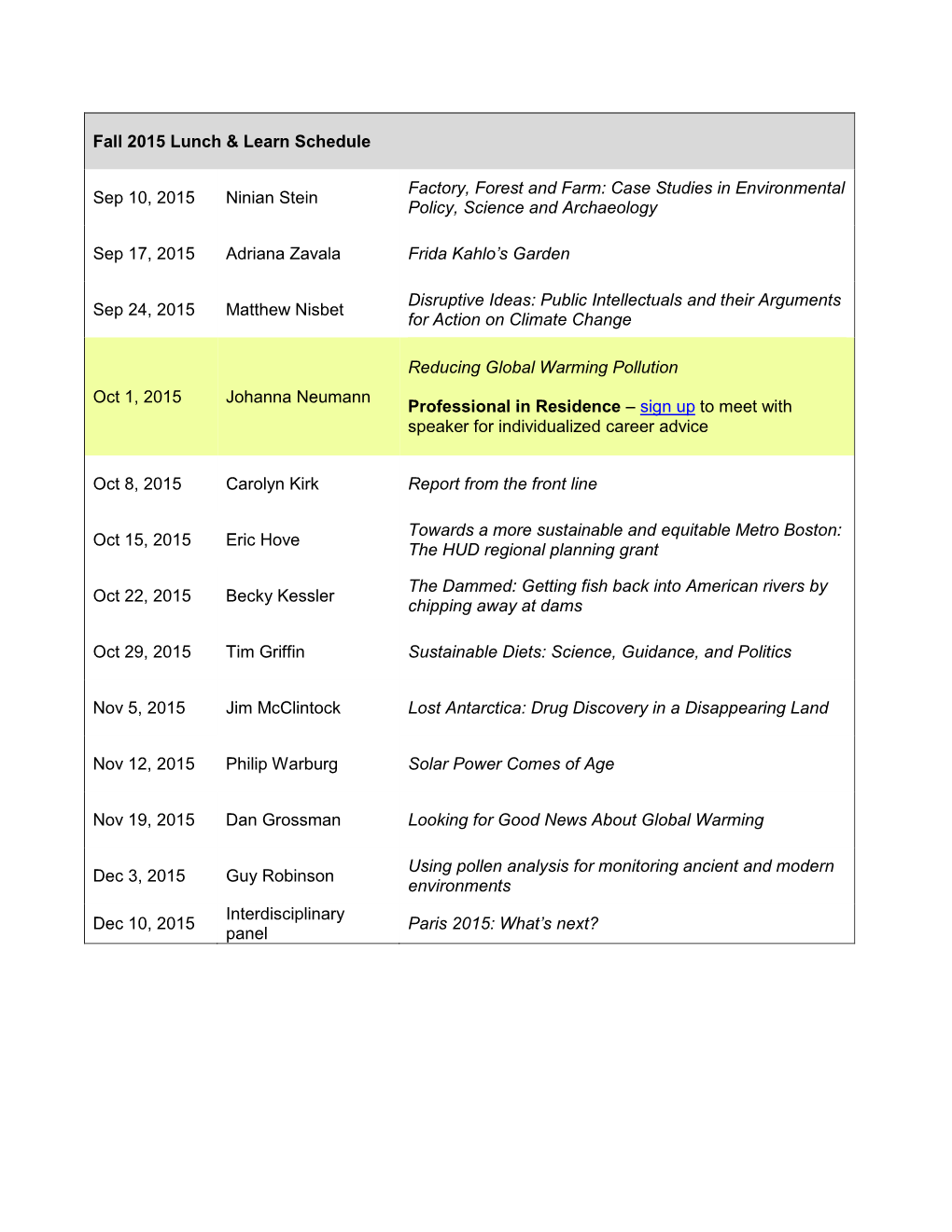 Fall 2015 Lunch & Learn Schedule Sep 10, 2015 Ninian Stein