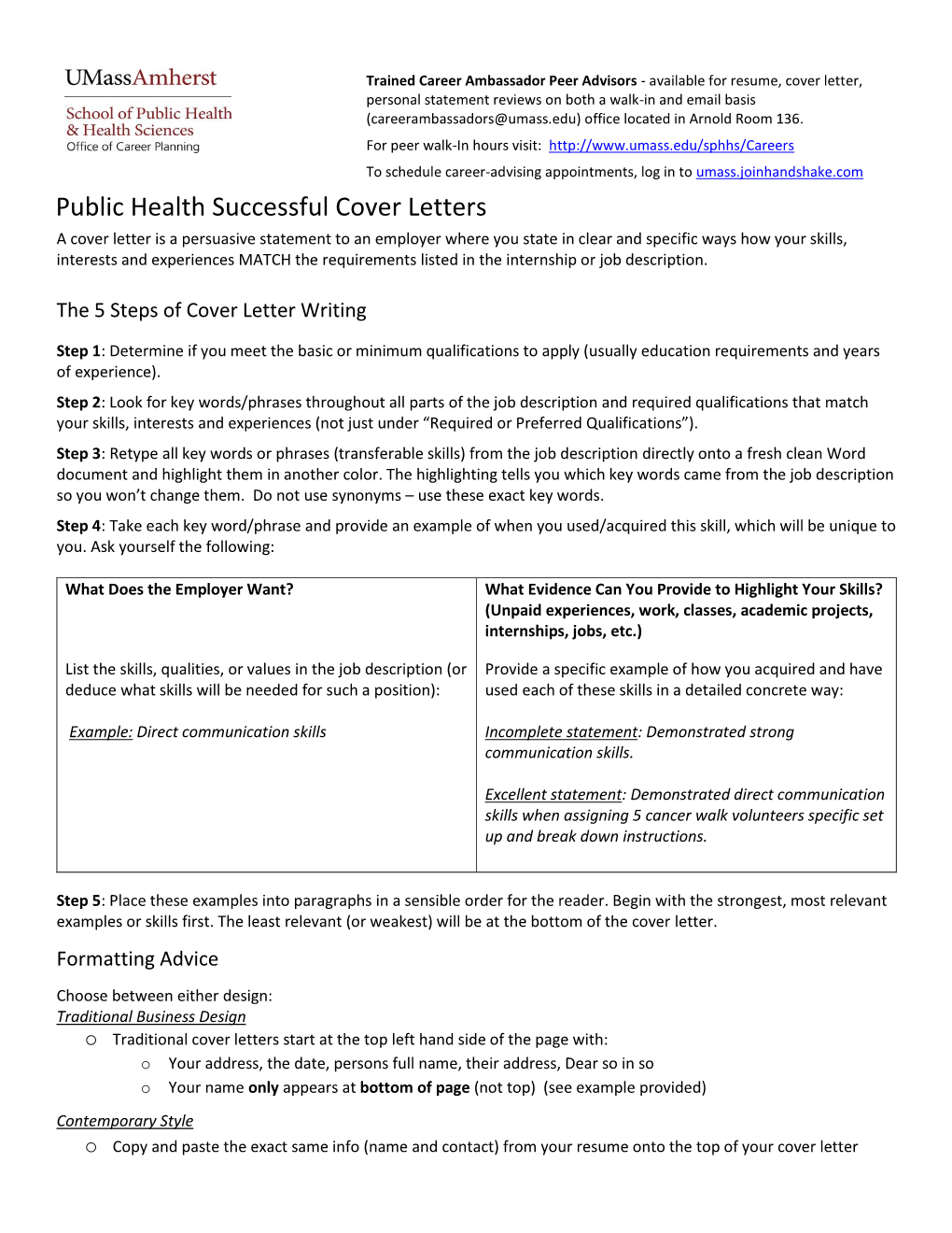 Public Health Successful Cover Letters
