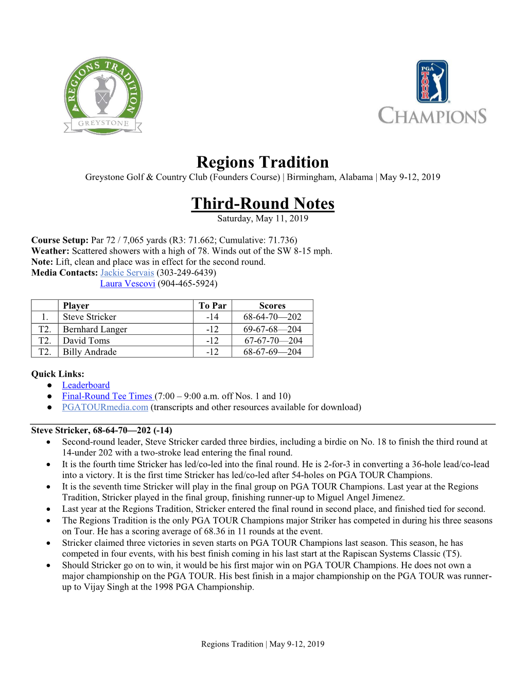 Regions Tradition Third-Round Notes