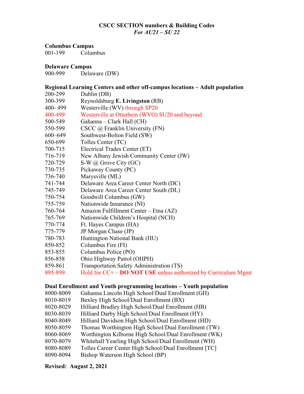 Off Campus Codes for Sites