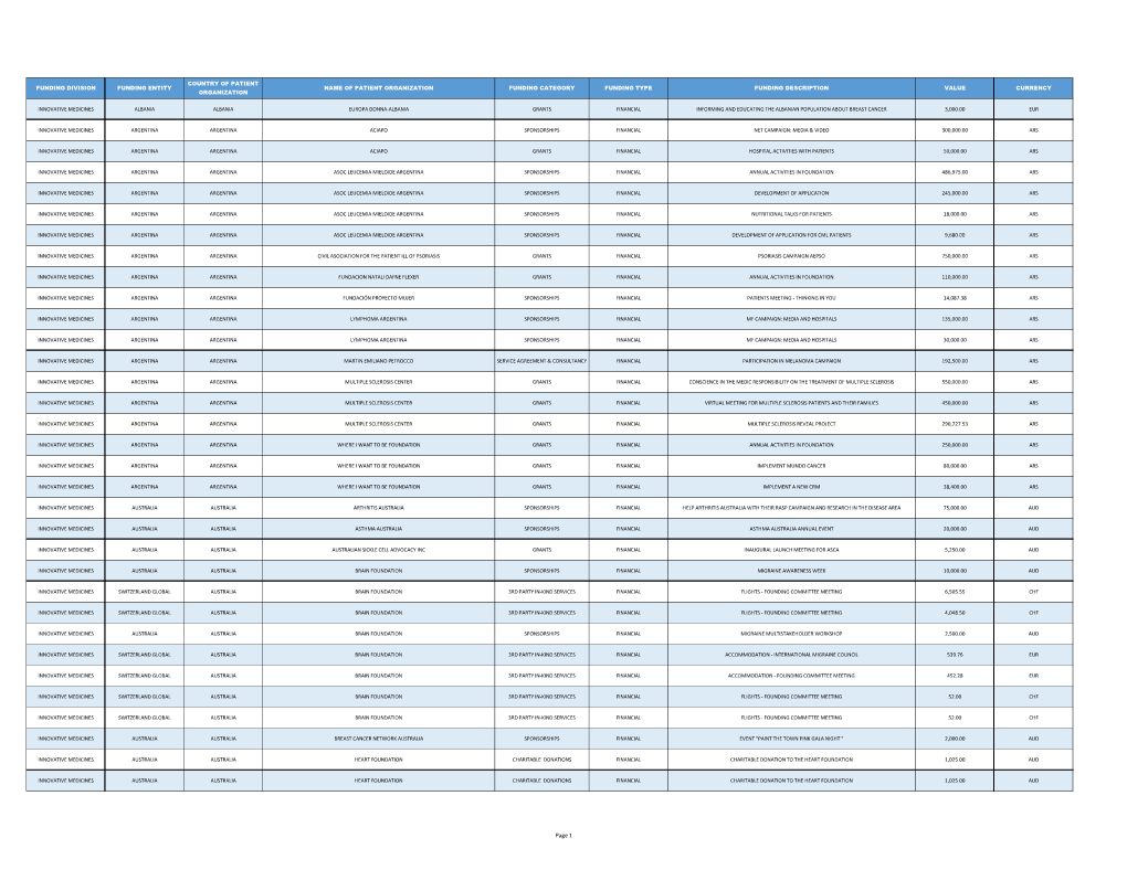 Download the 2019 Report (PDF 2.1