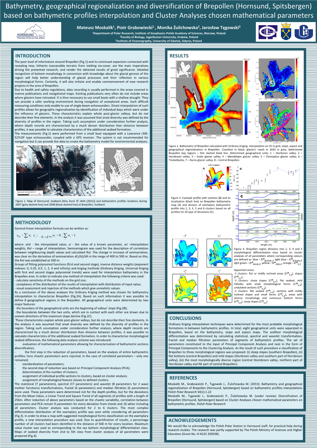 Hornsund, Spitsbergen) Based on Bathymetric Profiles Interpolation and Cluster Analyses Chosen Mathematical Parameters