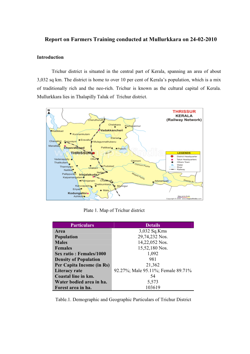 Mulloorkkara Trng Report