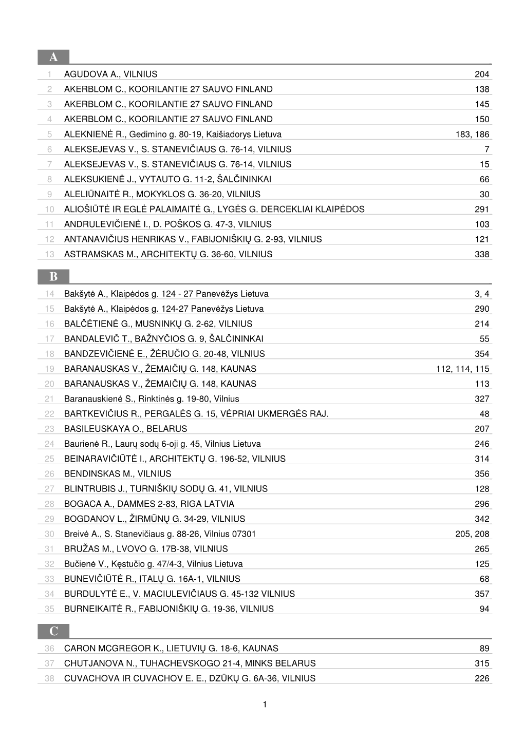 Crystal Reports: Savininkai