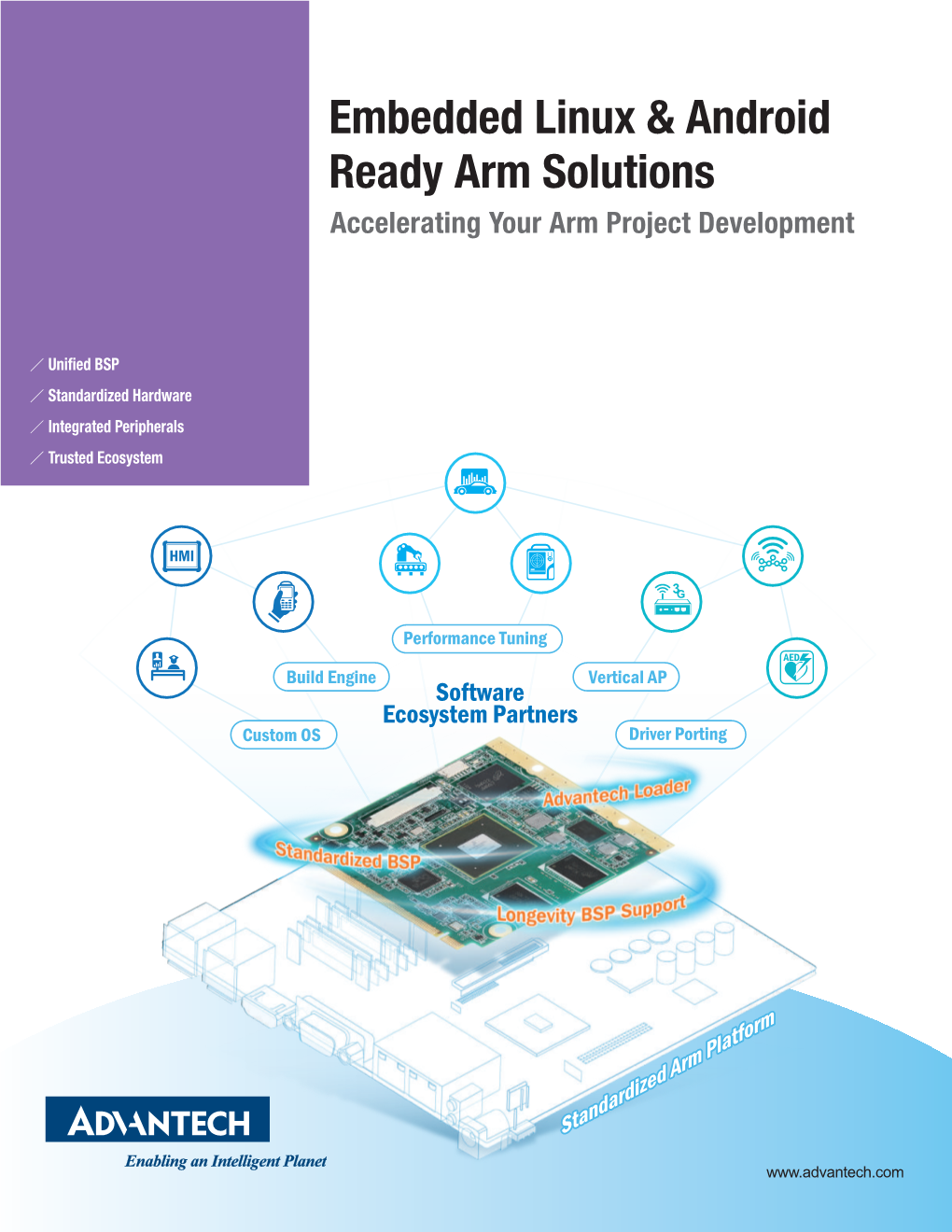 Embedded Linux & Android Ready Arm Solutions