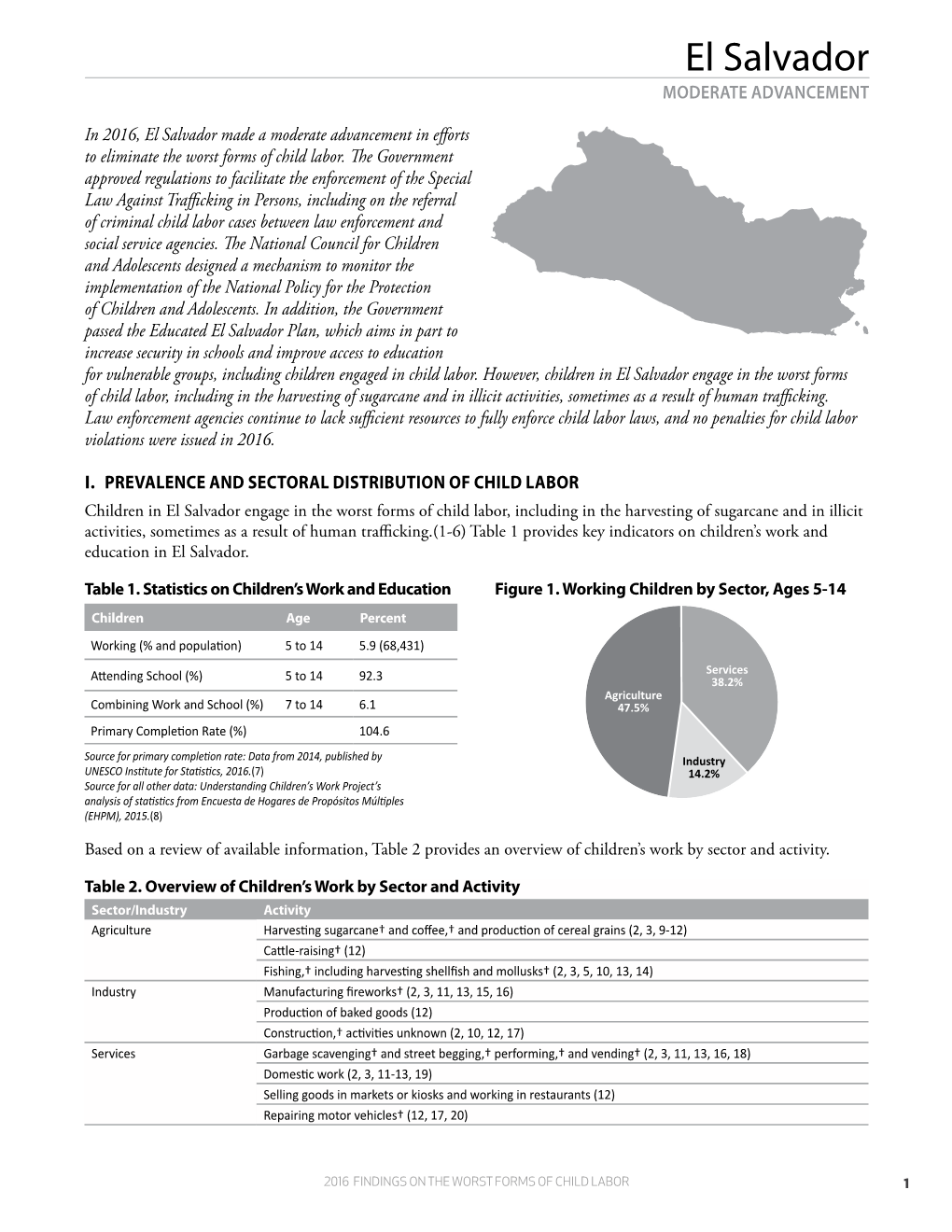 El Salvador MODERATE ADVANCEMENT