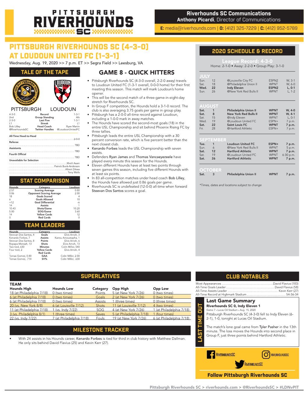 PITTSBURGH RIVERHOUNDS SC (4-3-0) 2020 SCHEDULE & RECORD at LOUDOUN UNITED FC (1-3-1) Wednesday, Aug