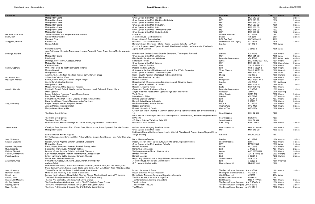 Back Log of Items - Compact Discs Rupert Edwards Library Current As of 02/03/2016