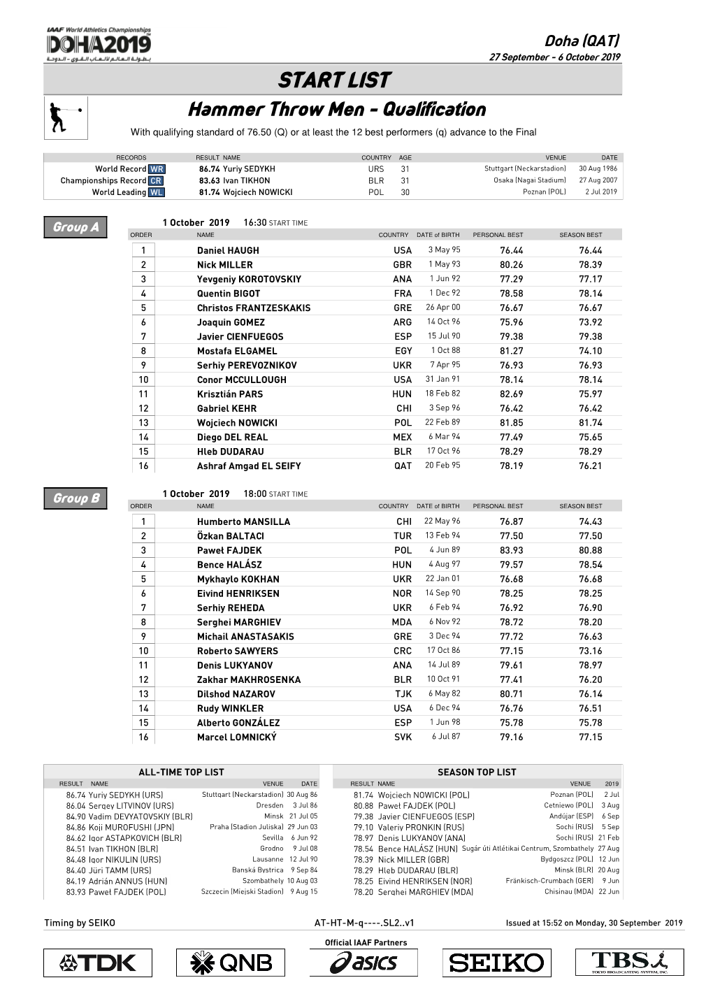 START LIST Hammer Throw Men - Qualification with Qualifying Standard of 76.50 (Q) Or at Least the 12 Best Performers (Q) Advance to the Final