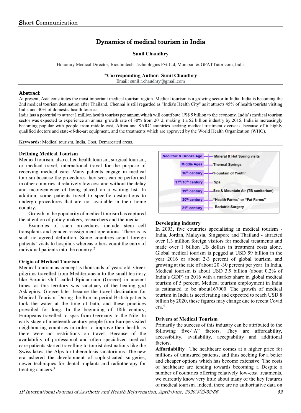 Dynamics of Medical Tourism in India