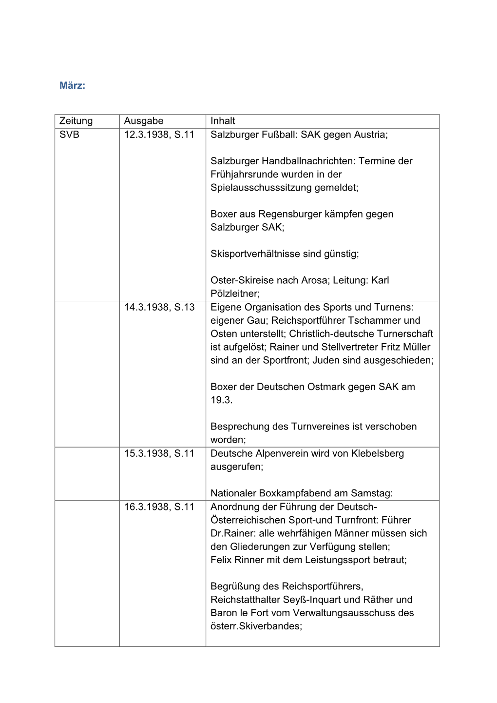 März: Zeitung Ausgabe Inhalt SVB 12.3.1938, S.11 Salzburger Fußball