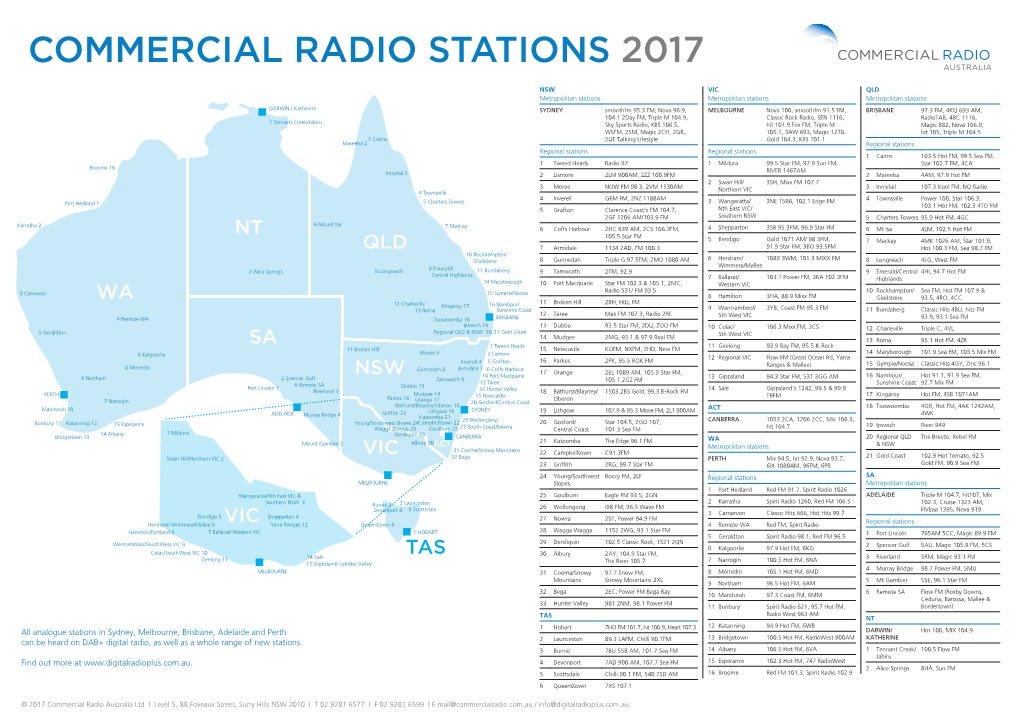 Commercial Radio Stations 2017