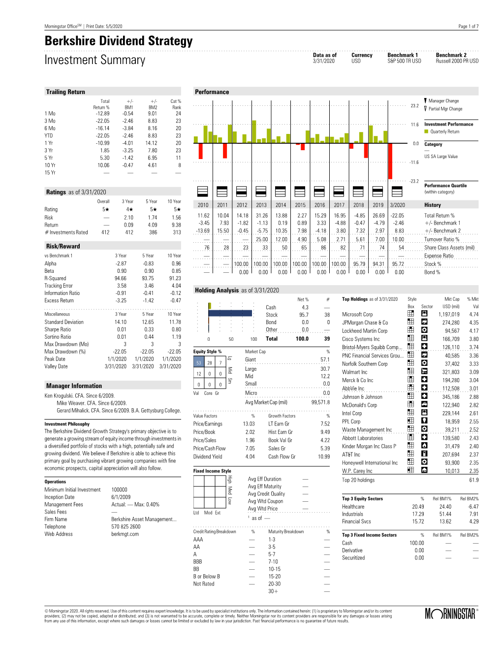 Berkshire Dividend Strategy Investment Summary