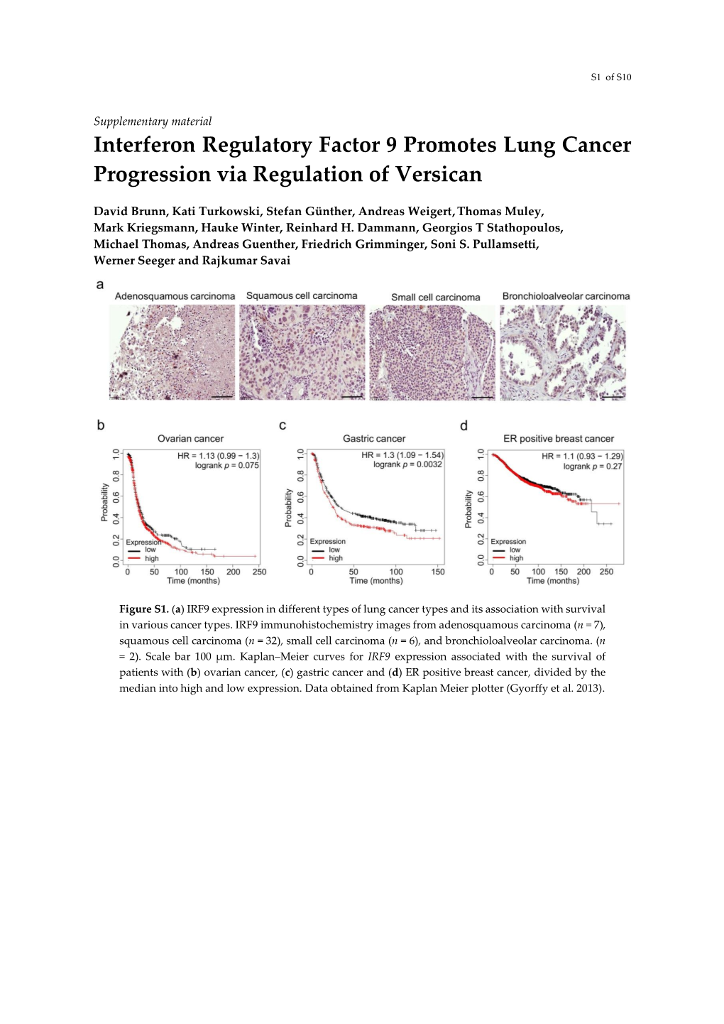 Interferon Regulatory Factor 9 Promotes Lung Cancer Progression Via Regulation of Versican