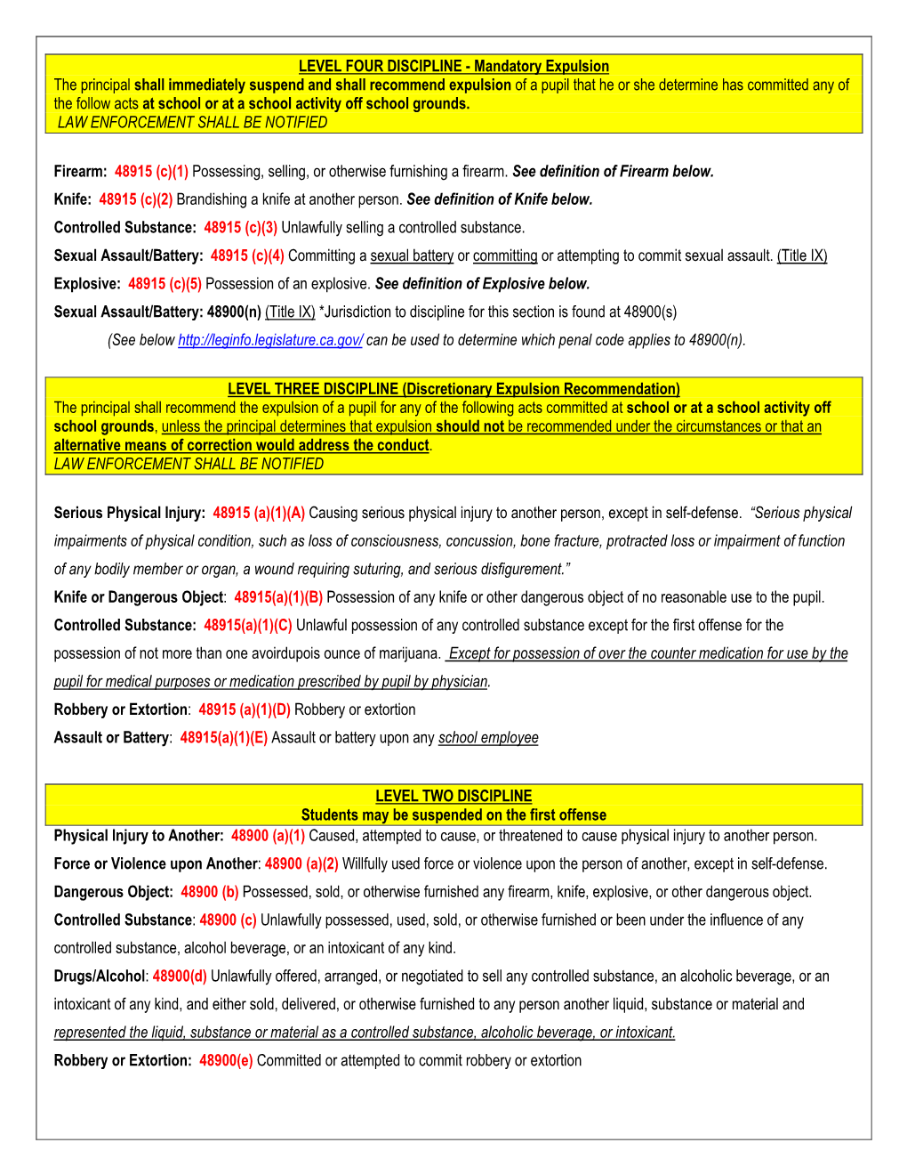 Parent Handbook Discipline Education Codes.Pdf