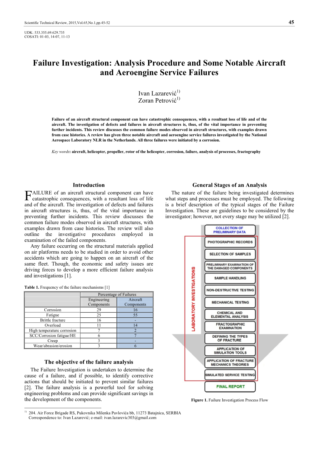 Analysis Procedure and Some Notable Aircraft and Aeroengine Service Failures