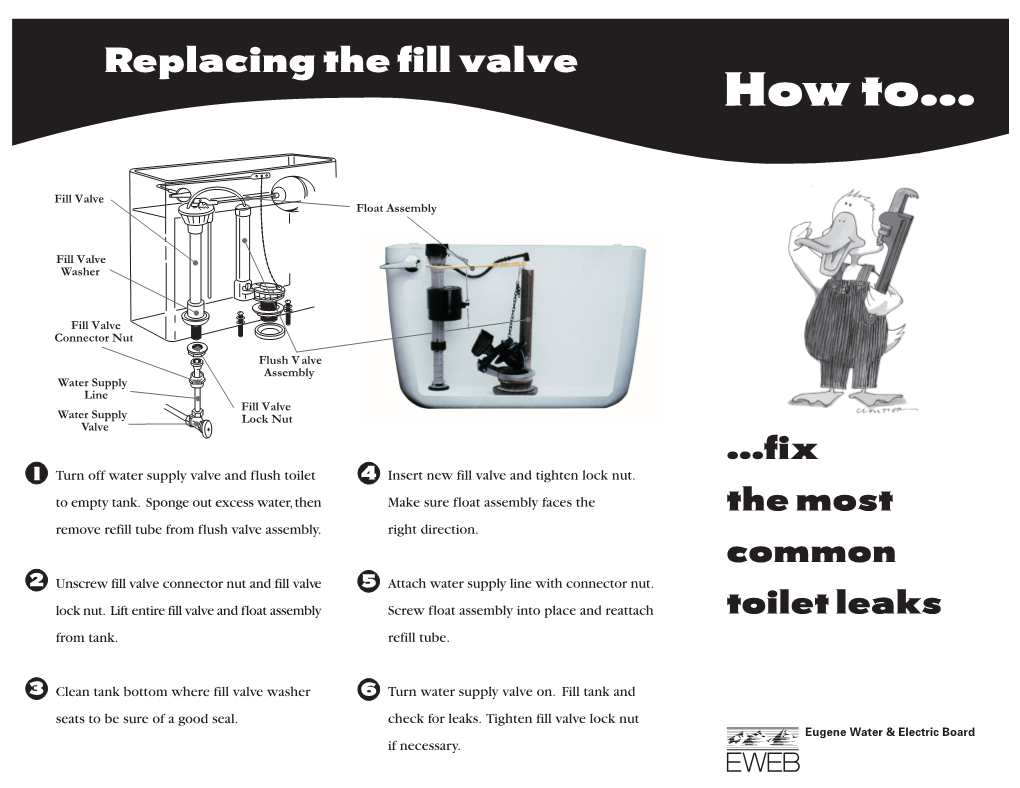 How to Fix Toilet Leaks