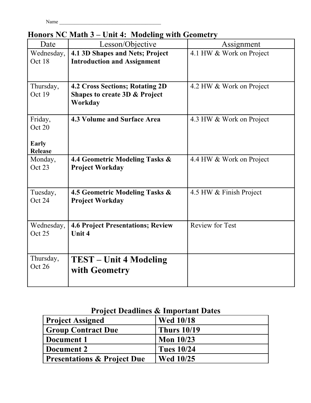 Pre-Calculus Unit 1: Modeling & Functions