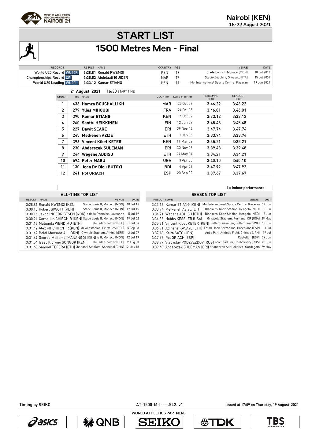 START LIST 1500 Metres Men - Final