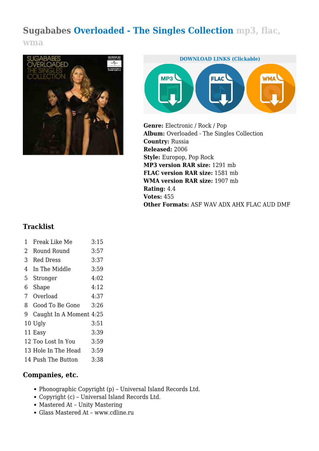 Sugababes Overloaded - the Singles Collection Mp3, Flac, Wma