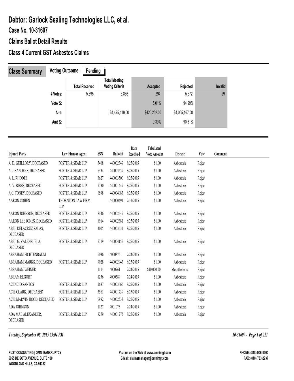 Garlock Sealing Technologies LLC, Et Al