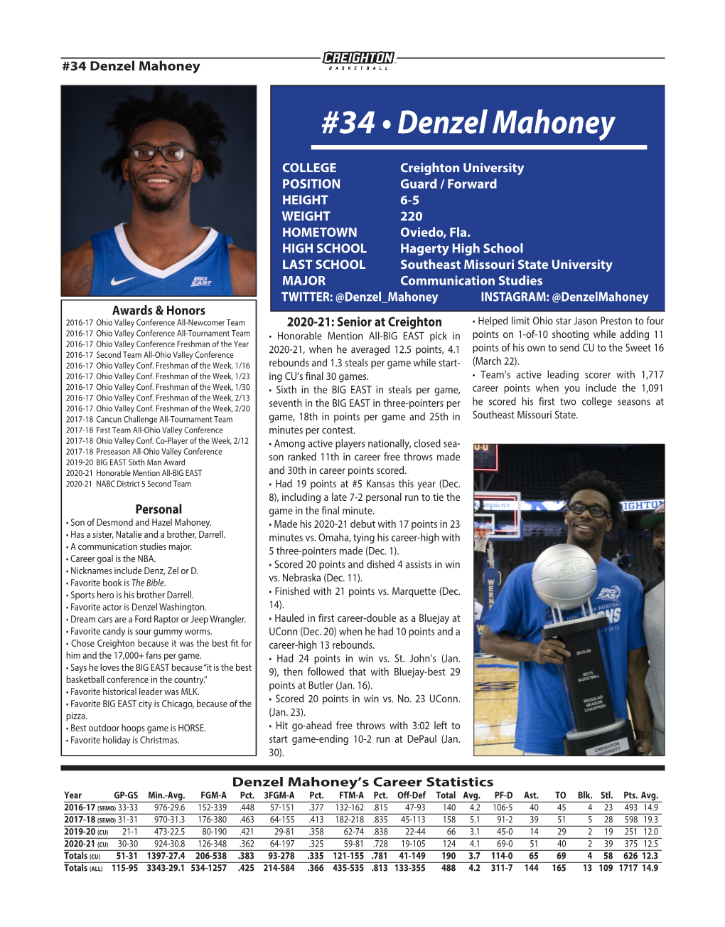 34 • Denzel Mahoney COLLEGE Creighton University POSITION Guard / Forward HEIGHT 6-5 WEIGHT 220 HOMETOWN Oviedo, Fla