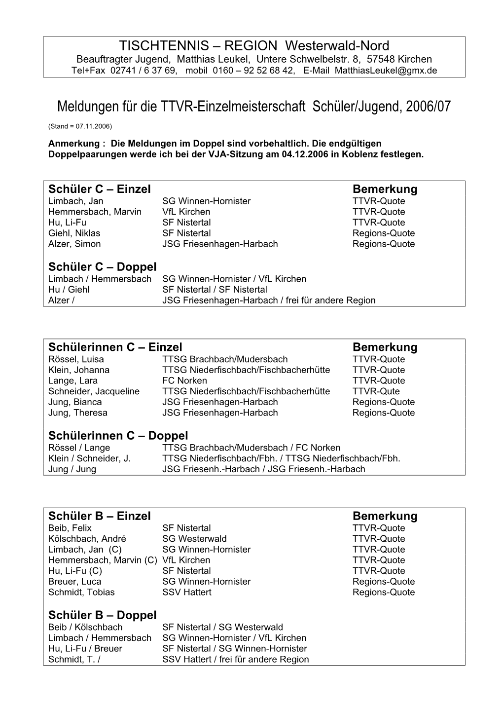 TISCHTENNIS – REGION Westerwald-Nord Beauftragter Jugend, Matthias Leukel, Untere Schwelbelstr