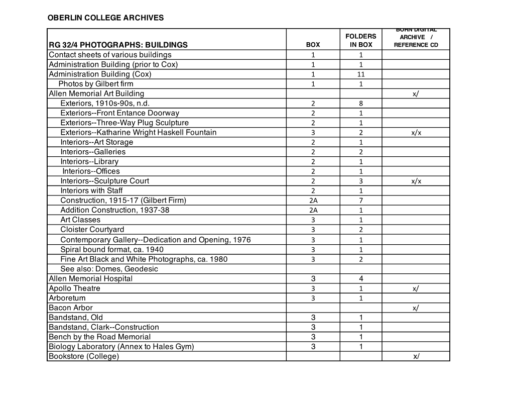 Oberlin College Archives Rg 32/4 Photographs: Buildings
