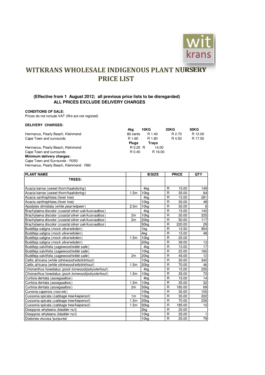 Witkrans Wholesale Indigenous Plant Nursery Price List