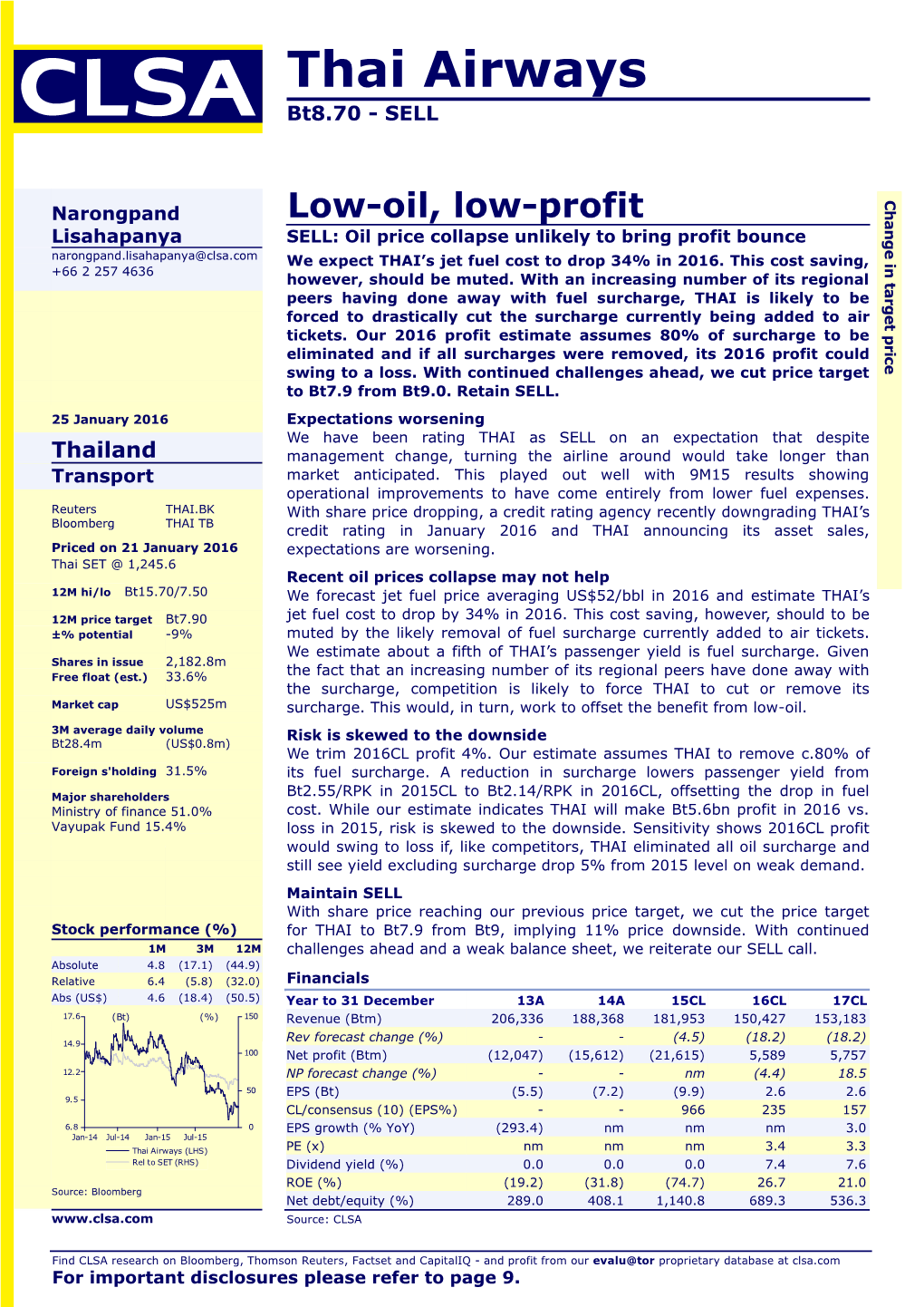 Low-Oil, Low-Profit