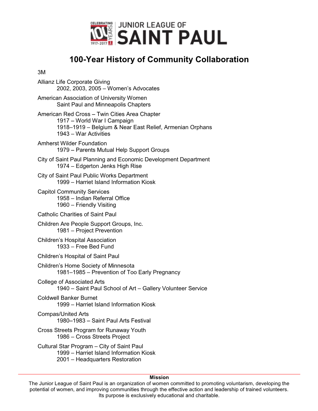 100-Year History of Community Collaboration