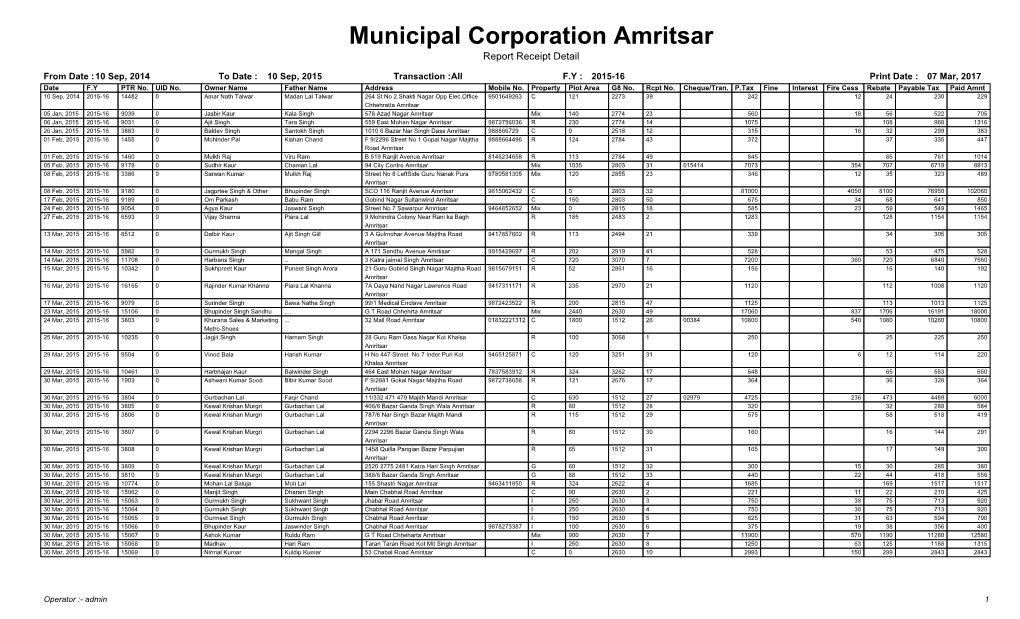 Municipal Corporation Amritsar Report Receipt Detail
