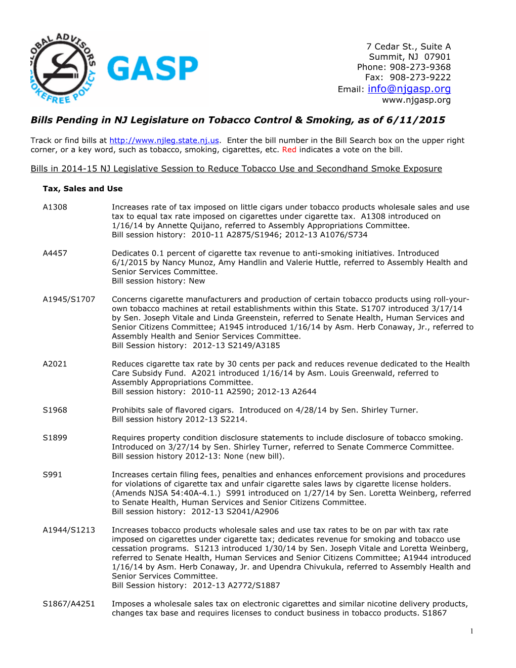 Email: Info@Njgasp.Org Bills Pending in NJ Legislature on Tobacco Control & Smoking, As of 6/11/2015