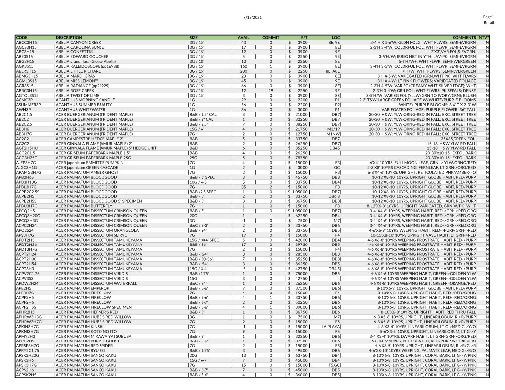 7/13/2021 Page1 Retail