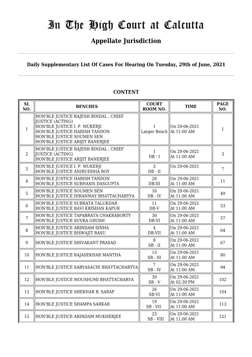 Appellate Jurisdiction