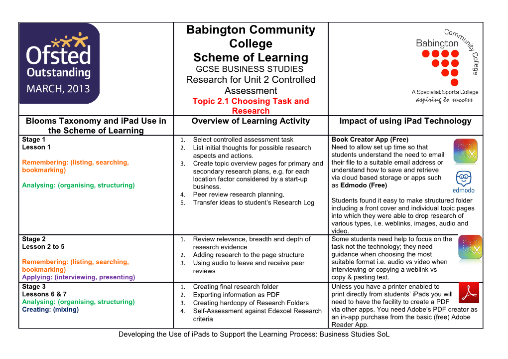 Developing the Use of Ipads to Support the Learning Process: Business Studies Sol