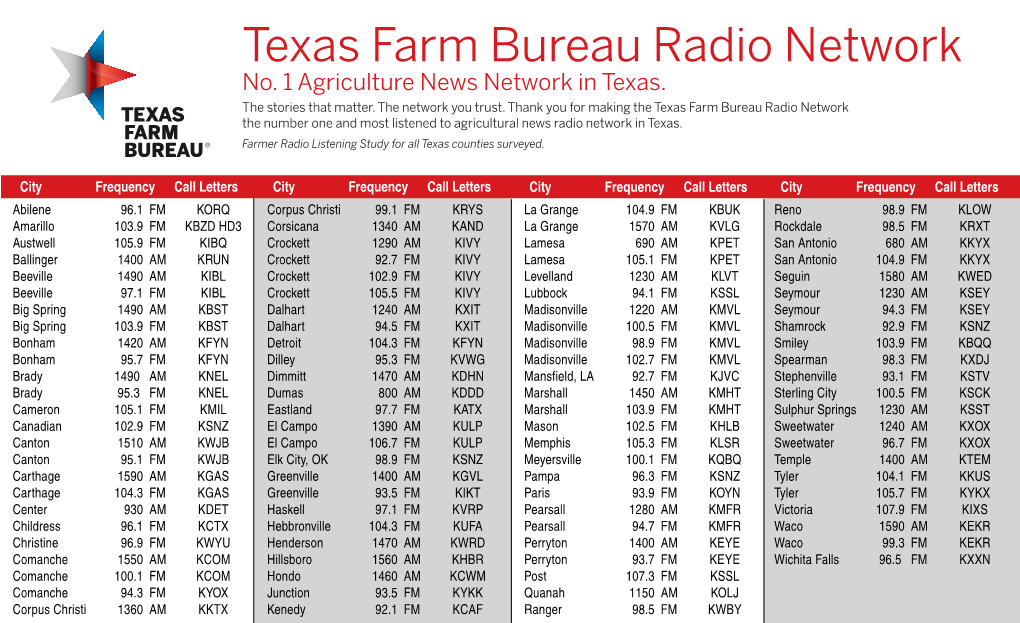 Texas Farm Bureau Radio Network No