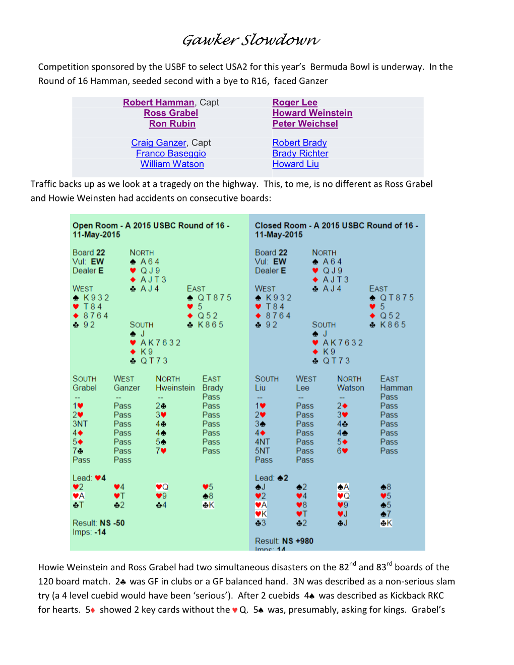 Gawker Slowdown