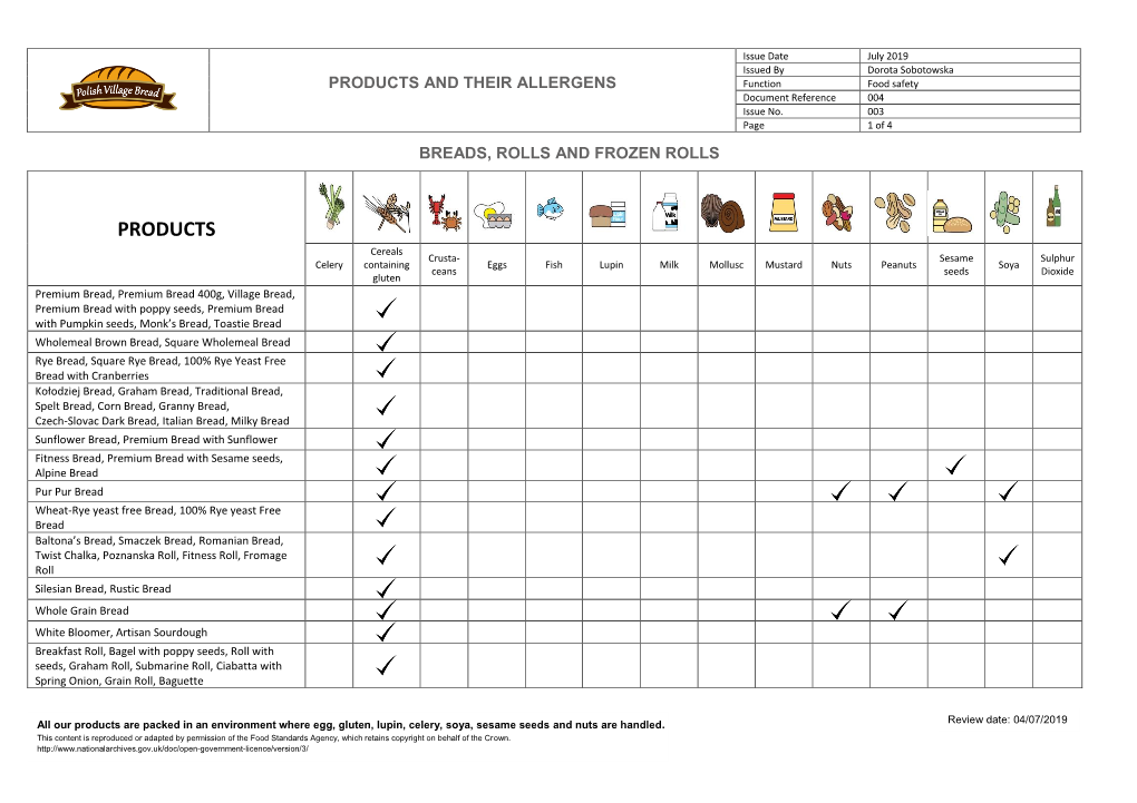 PRODUCTS and THEIR ALLERGENS Function Food Safety Document Reference 004 Issue No