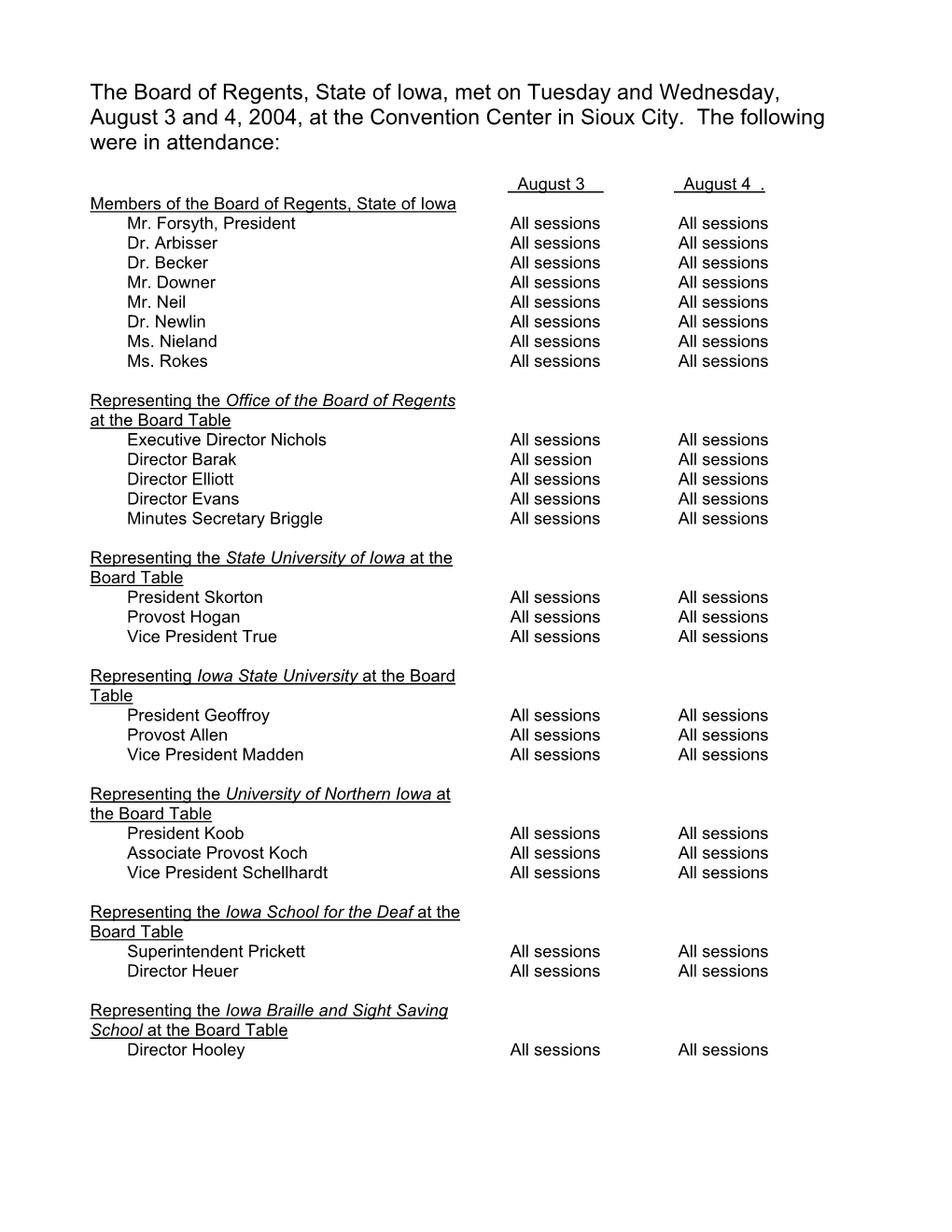 The Board of Regents, State of Iowa, Met on Tuesday and Wednesday, August 3 and 4, 2004, at the Convention Center in Sioux City