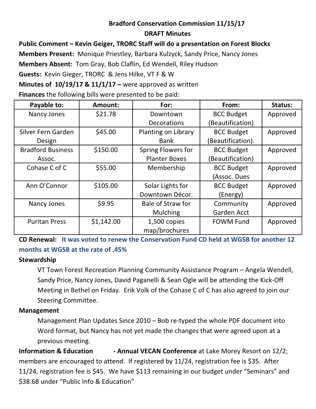 Bradford Conservation Commission 11/15/17