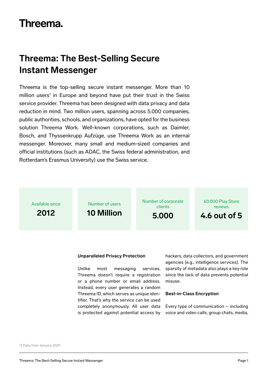 The Best-Selling Secure Instant Messenger