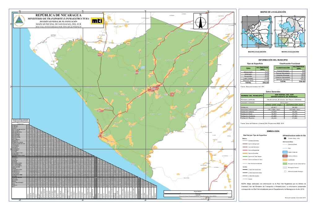 MA-SAN RAFAEL DEL SUR-MUNICIPAL.Pdf