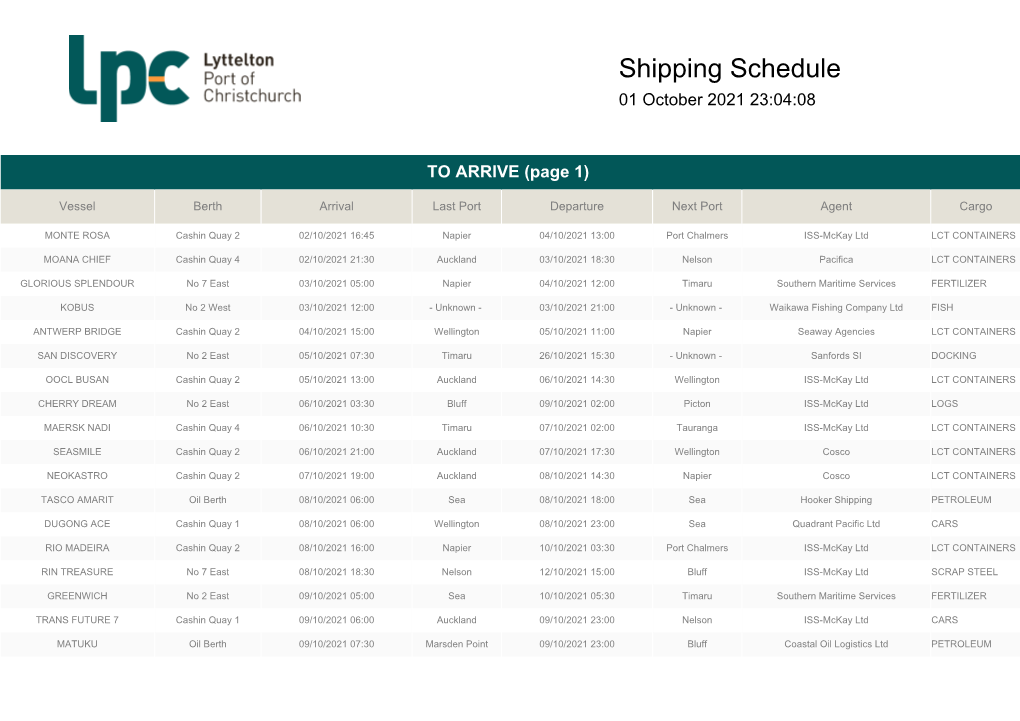 Shipping Schedule 01 October 2021 23:04:08