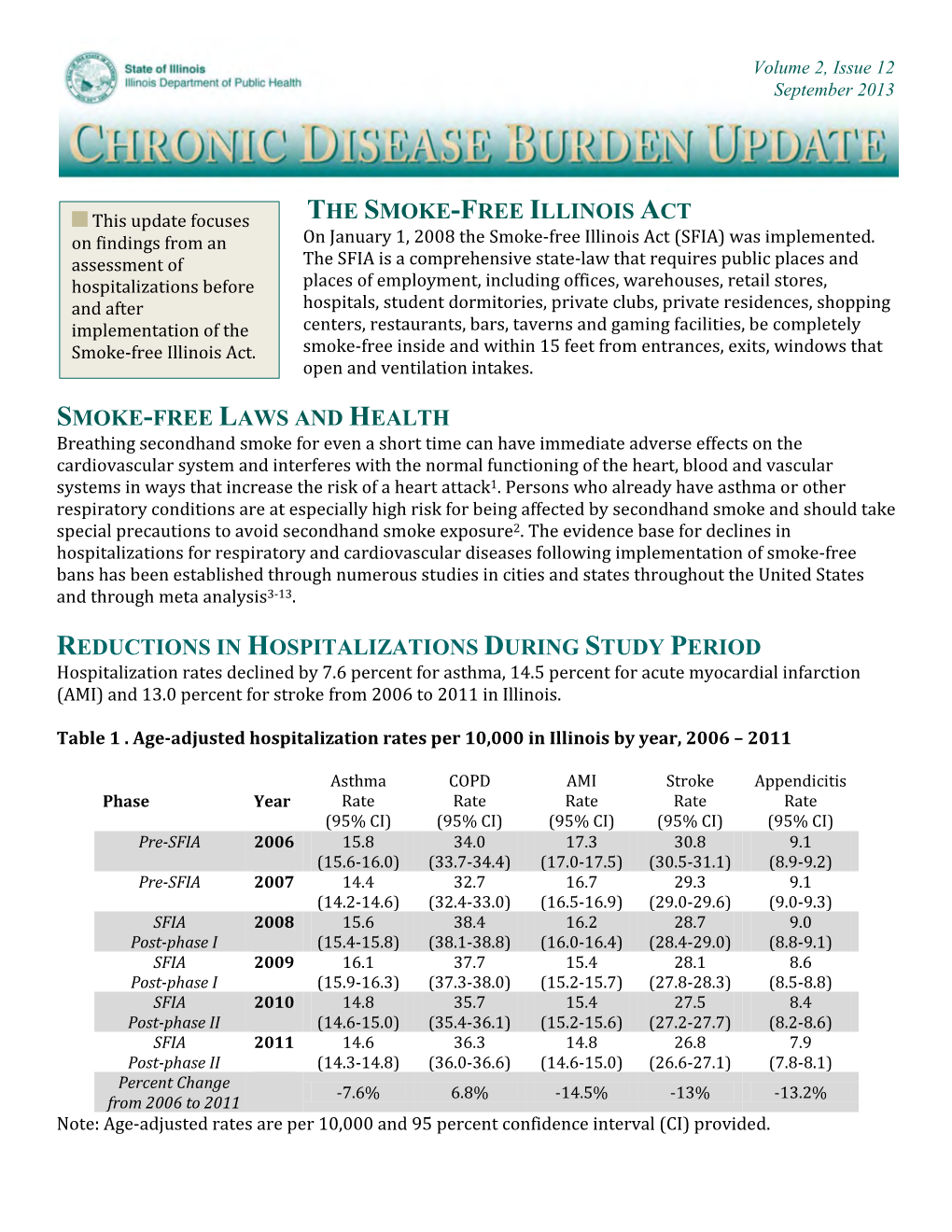 THE SMOKE-FREE ILLINOIS ACT on Findings from an on January 1, 2008 the Smoke-Free Illinois Act (SFIA) Was Implemented