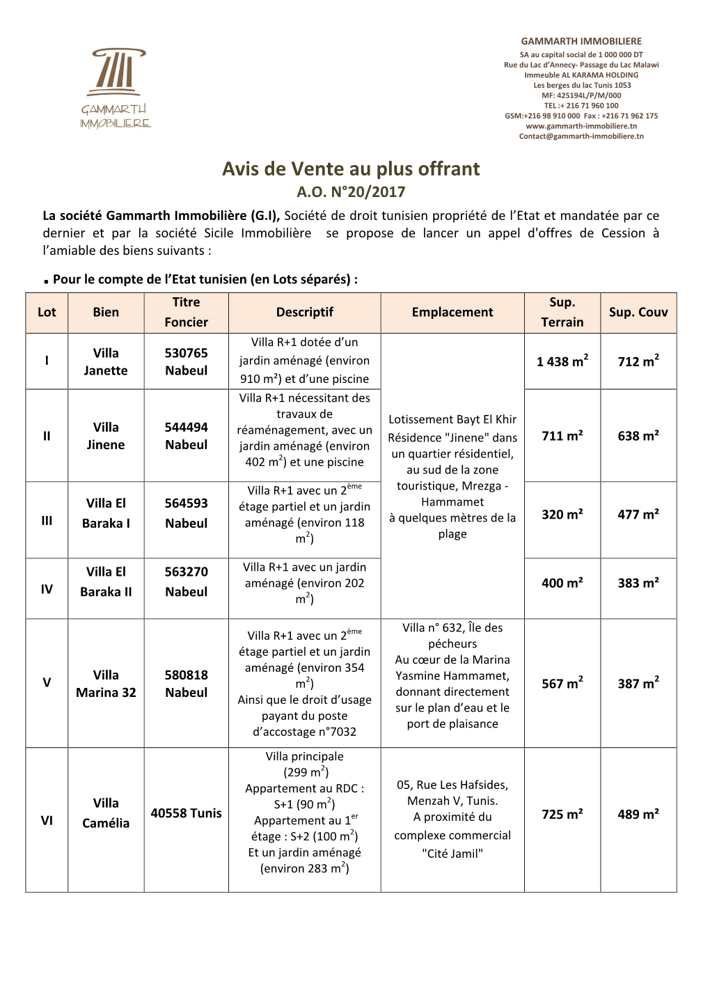 Avis De Vente Au Plus Offrant A.O